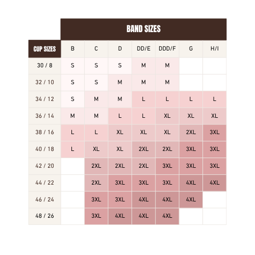 ASTRA FULL COVERAGE MINIMIZER BRA