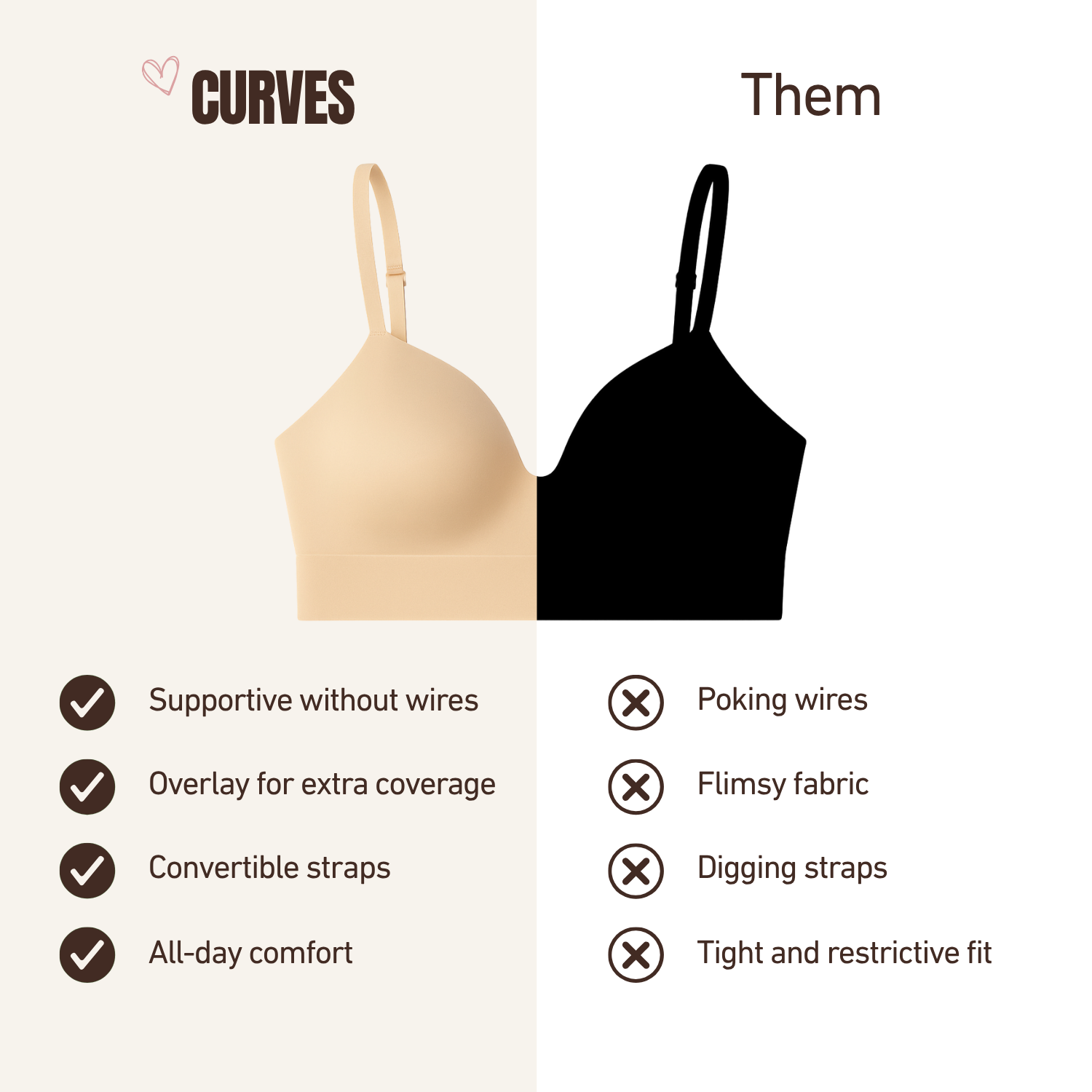ISARA COMFORT SHAPING BRA