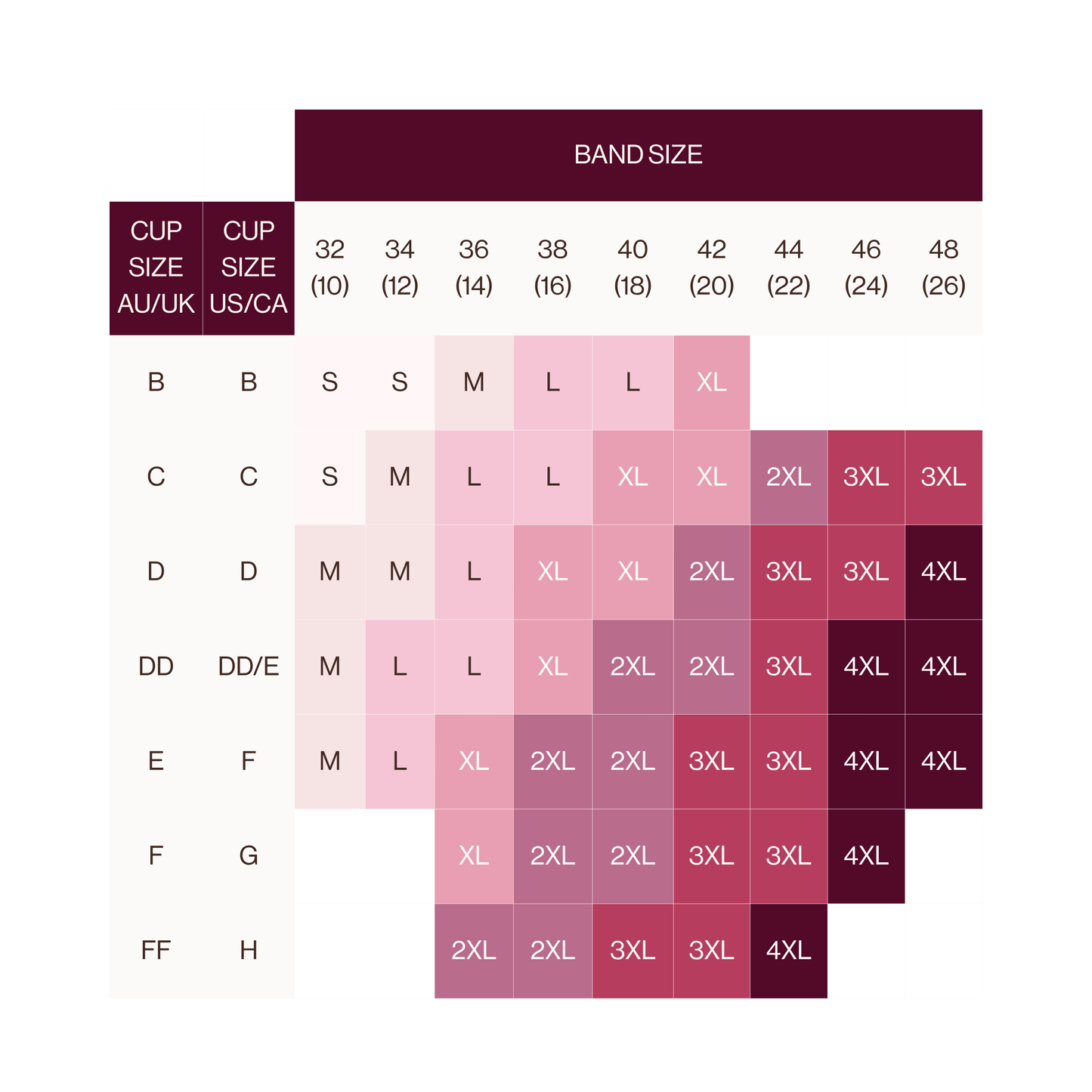 Isara Comfort Shaping Bra