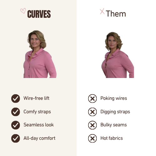 ASTRA FULL COVERAGE MINIMIZER BRA