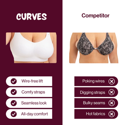 Astra Full Coverage Bra