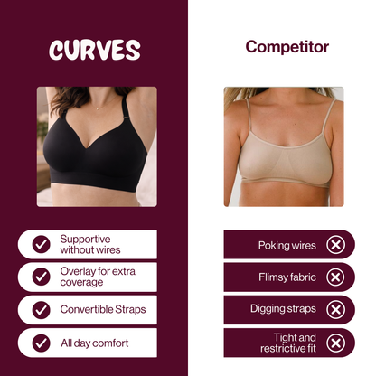 Isara Comfort Shaping Bra