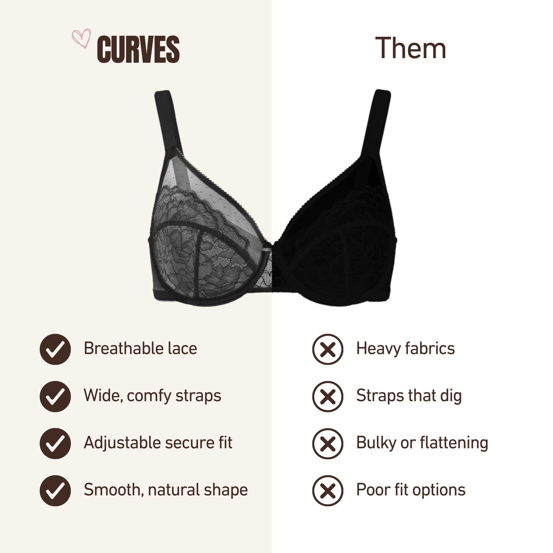 LUNARA MINIMIZER BRA